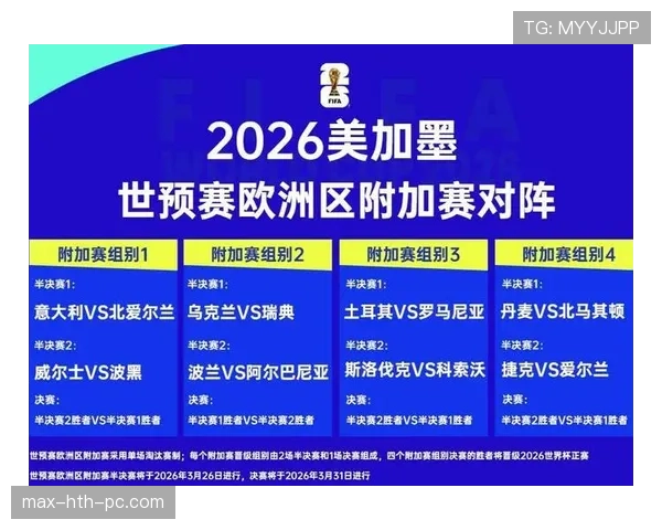 阿尔及利亚2026世界杯预选赛突围之路 沙漠之狐能否重返决赛圈 阿尔及利亚2026世界杯预选赛突围之路 沙漠之狐能否重返决赛圈