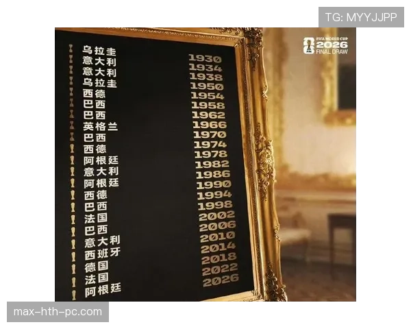 2026世界杯最新小组筛选规则